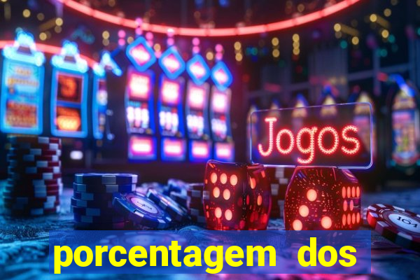 porcentagem dos slots pragmatic